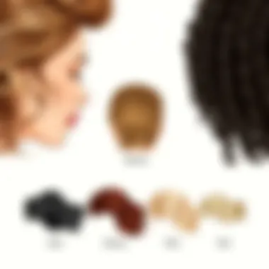 Hair Textures Compatible with Wave Curlers Different types of hair textures and their compatibility with wave curlers