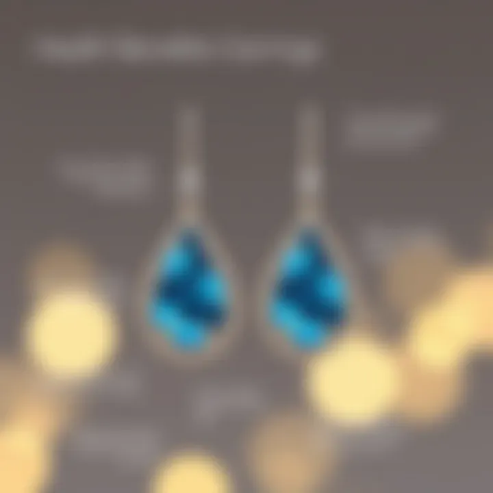 Health Benefits of Zinc-Free Earrings Infographic illustrating the health benefits of zinc-free earrings